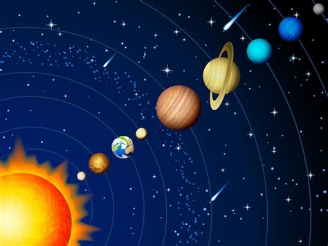 Nuestro Sistema Solar (Niños) - Información y Características - Geografía