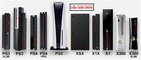 PlayStation 5 Vs. Xbox Series X: Console Size Comparison