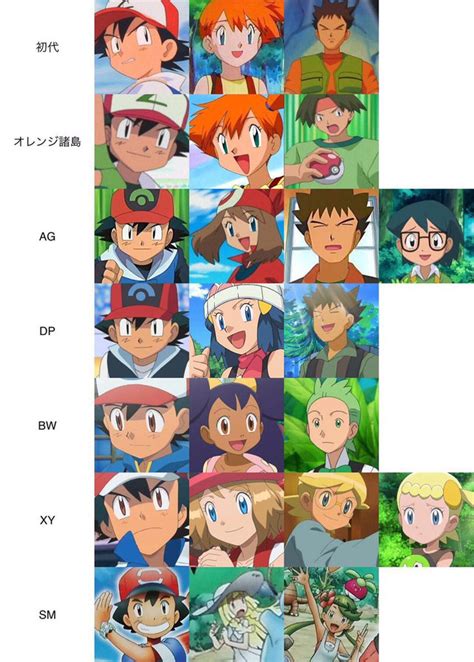 Crunchyroll - "Pokémon Sun & Moon" Anime Preview Introduces Ash to School Life