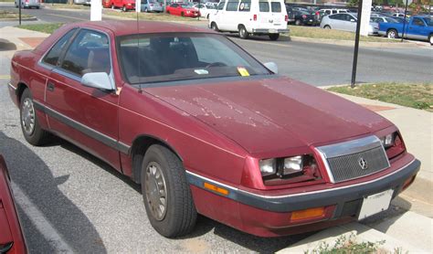 File:Chrysler-LeBaron-coupe-2.jpg - Wikipedia, the free encyclopedia