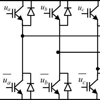 Three-phase inverter | Download Scientific Diagram