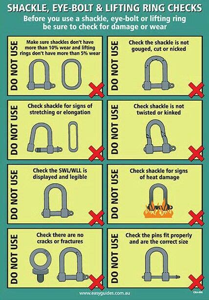 Rigging Shackle Inspection | Workplace safety and health, Workplace safety tips, Fire safety tips