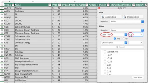 2024 List of All 78 Energy Stocks Now From Major Energy ETFs