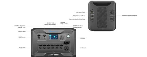 BLUETTI AC300 PURE SINE WAVE INVERTER MODULE GENERATOR - Solar ...