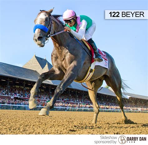 Winners and Beyer Speed Figures Aug. 27 and 28