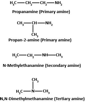 Write structures of different isomers corresponding to the molecular formula C3H9N. Write IUPAC ...