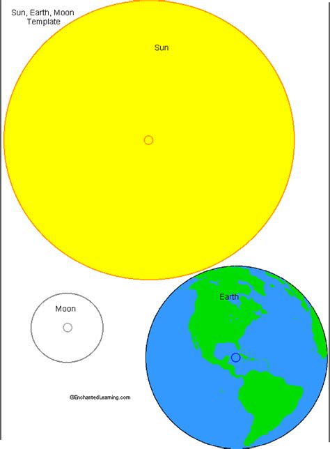 Earth Moon Sun Activity Printable