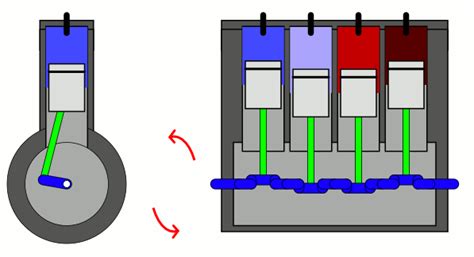 What is Firing Order of 4 and 6 Cylinder Engine? - Mechanical Booster