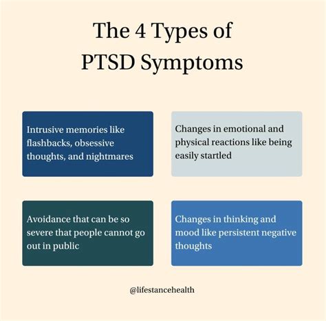 Understanding Intrusive PTSD Symptoms | LifeStance Health