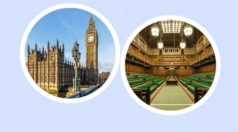 Free Guided Tour – House of Parliament | Westbourne Forum