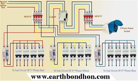 Single Phase Elcb Circuit Diagram