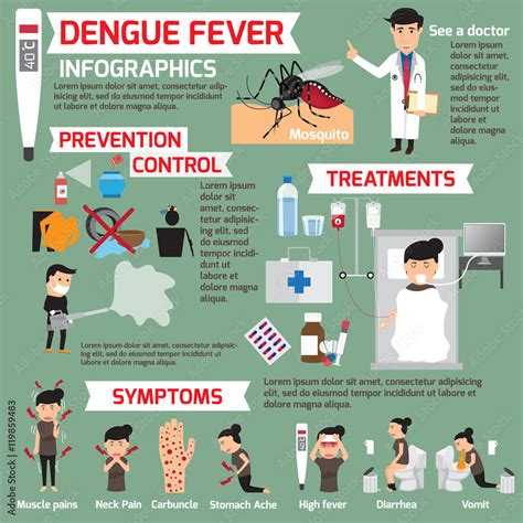 Dengue fever infographics. template design of details dengue fev Stock ...