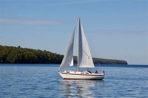 Exploring Sail Types: A Comprehensive Guide to 8 Types of Sails | Discover Boating