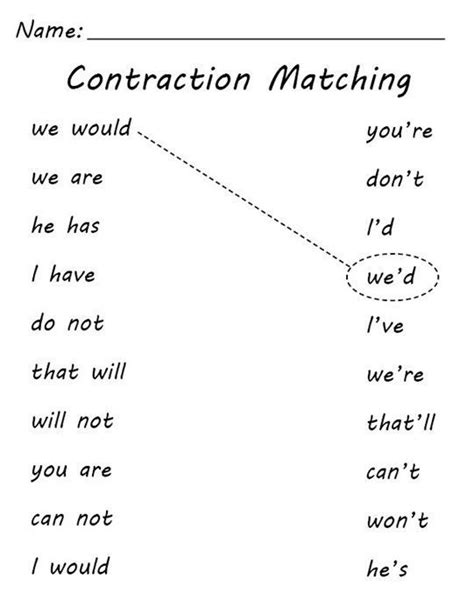 Contraction Worksheets 4th Grade 598345500477000686 | Elementary ...