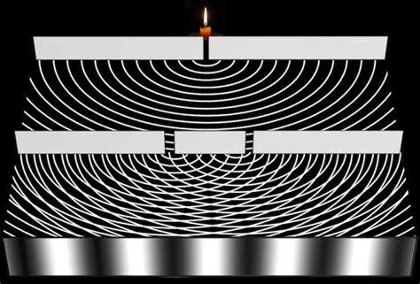 Quantum Mechanics and the Famous Double-slit Experiment