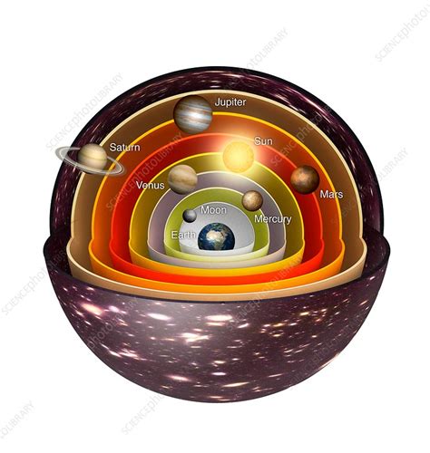 Geocentric model of the universe, illustration - Stock Image - C038/3780 - Science Photo Library