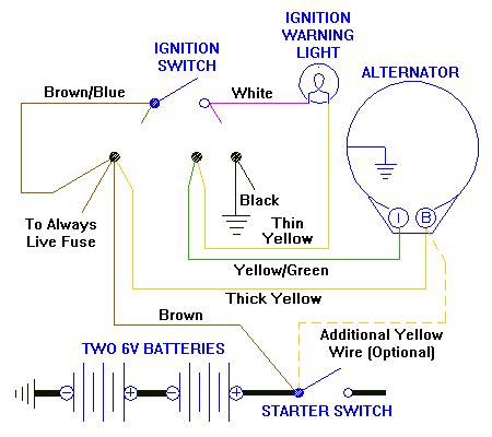 Lucas Alternator Wiring Diagram - IOT Wiring Diagram