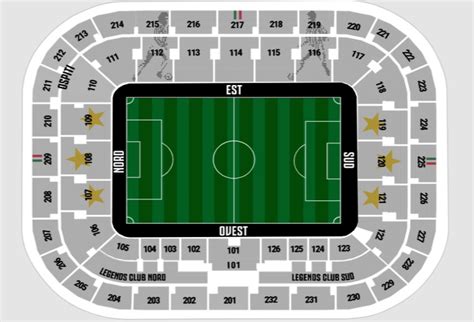 Juventus FC: Juventus Stadium Guide | Italian Grounds | Football ...