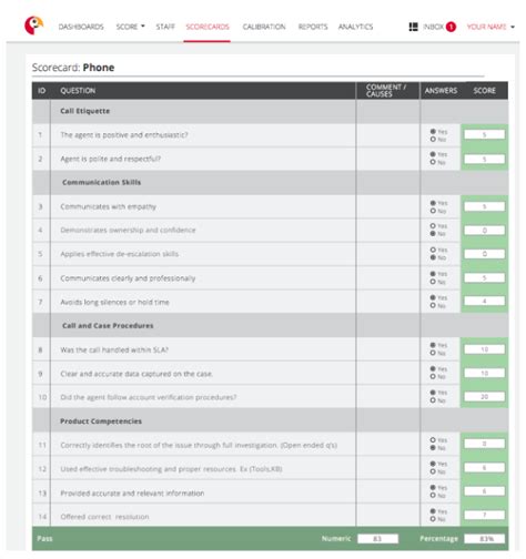 Call Monitoring Scorecard Templates