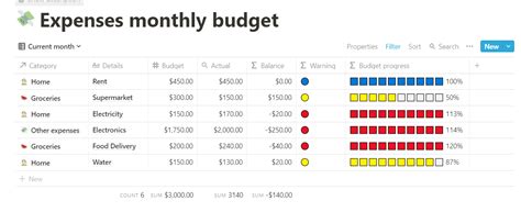 Notion Expenses Template