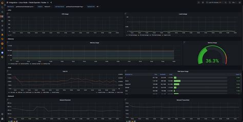 Grafana Agent v0.31 release: new Helm chart, Flow support for Grafana ...