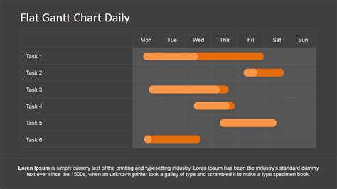 Editable Gantt Chart For Powerpoint Slidemodel | Images and Photos finder