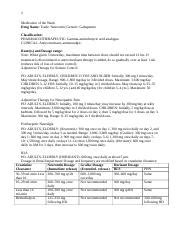 Neurontin (Gabapentin): Dosage, Uses, and Side Effects for | Course Hero