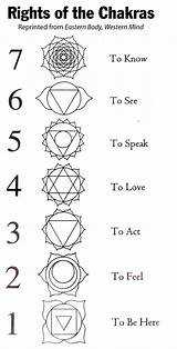 Chakra symbols black And White Sketch coloring Page  sketch template