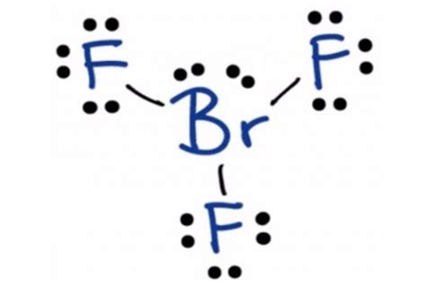 BrF3 Lewis Structure, Molecular Geometry, Hybridization, and MO Diagram - Techiescientist