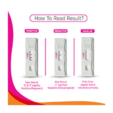 I Can Pregnancy Test Kit - Buy Medicines online at Best Price from ...