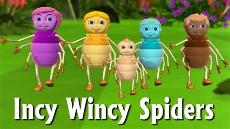 Incy Wincy Spider Nursery Rhyme | Itsy Bitsy Spider - 3D Animation ...