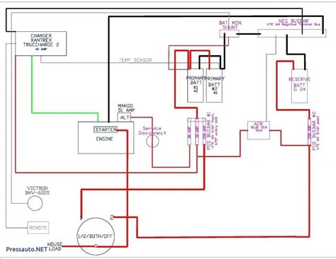 Household Electric Circuit Unique Diagram as Well as House Wiring ...