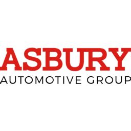 Asbury Automotive Group (ABG) - EPS (earnings per share)