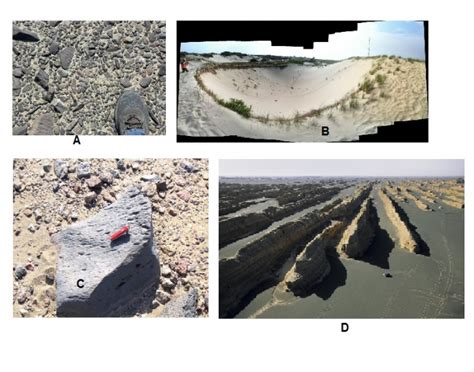 Desert Erosion Features Quiz