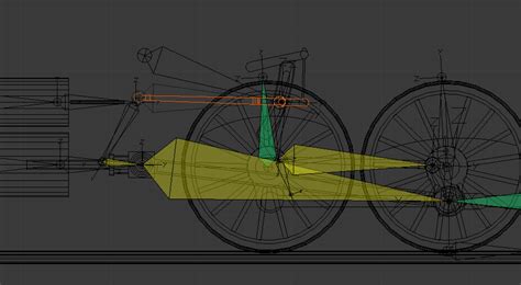 animation - How do I rig Walschaerts valve gear in Blender? - Blender ...