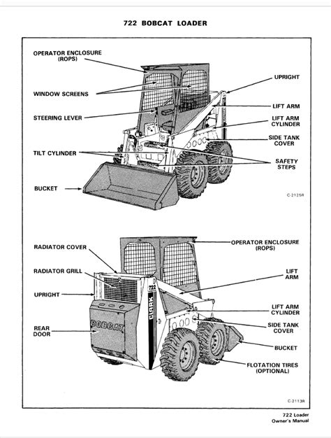 Bobcat 722 Operation & Maintenance Manual - PDF Download - HeyDownloads ...