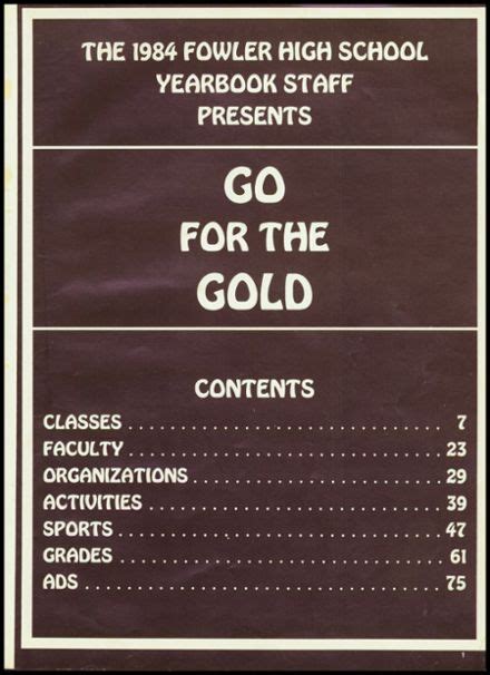 Explore 1984 Fowler High School Yearbook, Fowler KS - Classmates