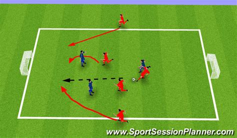 Football/Soccer: Transitions 4: Transition to Offense (Tactical: Attacking principles, Moderate)