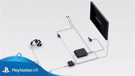 PS VR: Quick start guide