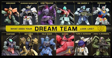 Who will you main!? : r/GundamEvolution