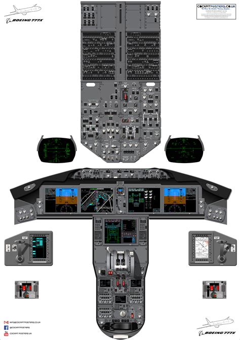 Boeing 777X Cockpit Poster | CockpitPosters.co.uk