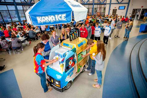 Kona Ice Franchise Gallery