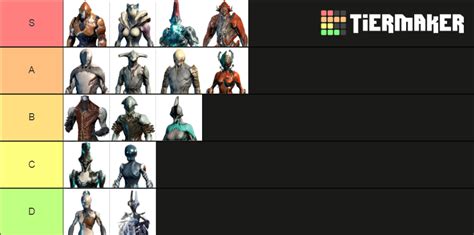 for Warframes Tier List (Community Rankings) - TierMaker