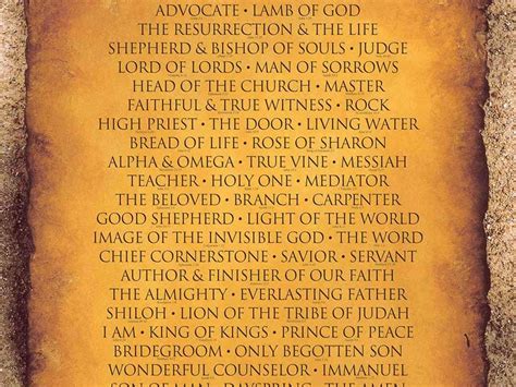 Names of Christ Poster - Inspiration Art