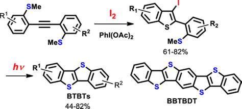 Synthesis of [1]Benzothieno[3,2-b][1]benzothiophene Derivatives via Successive Iodocyclization ...