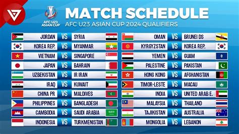 Match Schedule AFC U23 Asian Cup 2024 Qualifiers - Full Fixtures Dates & Times - YouTube