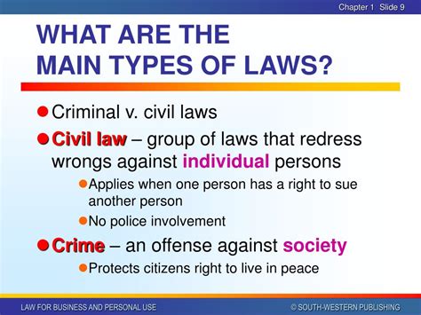 PPT - Types of Laws PowerPoint Presentation, free download - ID:6111154