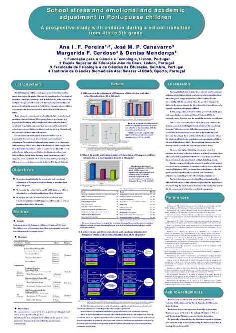 Powerpoint Poster Template A0 – 10+ Examples of Professional Templates ...