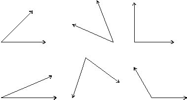 Angles and angle terms