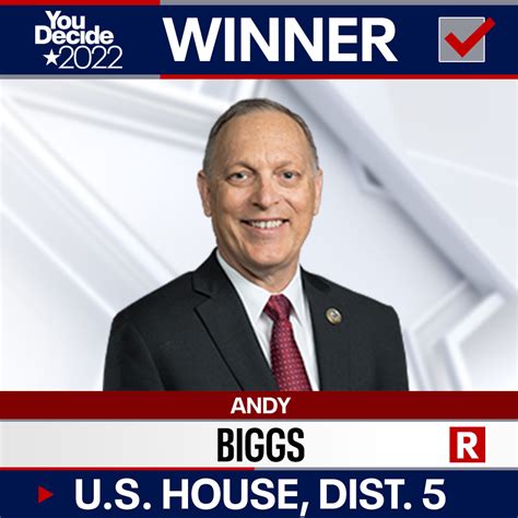 FOX 10 Phoenix on Twitter: "JUST IN: Republican Andy Biggs wins ...